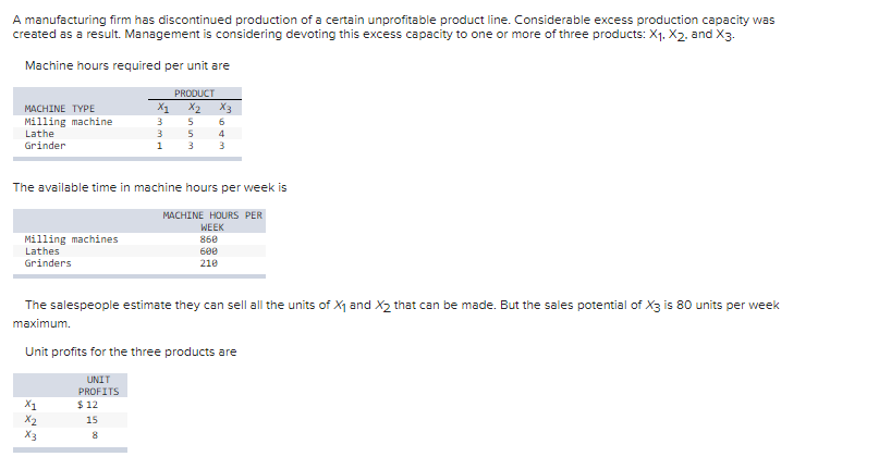  a. Set up the equations that can be solved to maximize