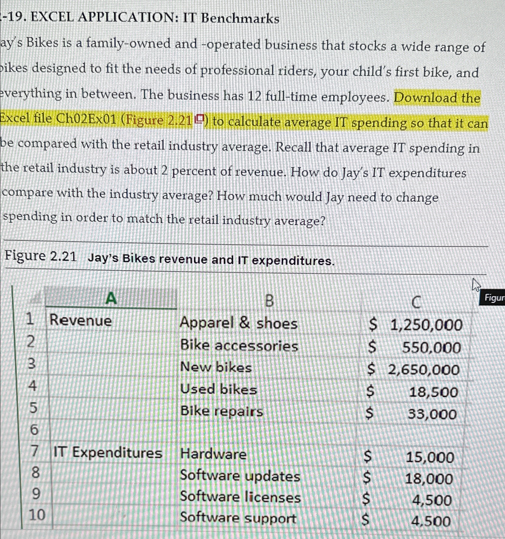  -19. EXCEL APPLICATION: IT Benchmarks ay's Bikes is a family-owned and