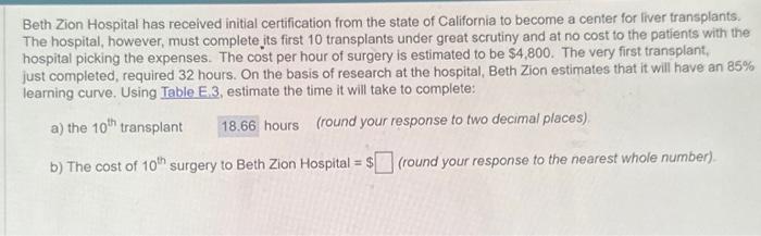  Beth Zion Hospital has received initial certification from the state of