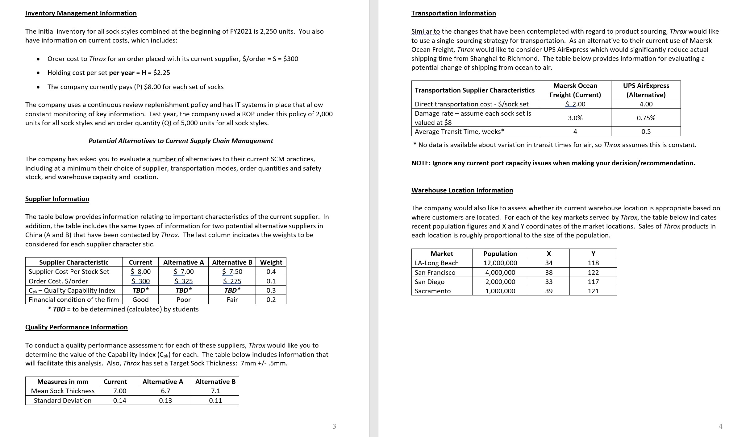 FY2021, and the weights to be considered for each supplier characteristic, you