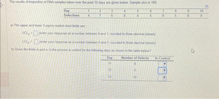 boxes are yeso a) The upper and lower 3-sigma control chart limits
