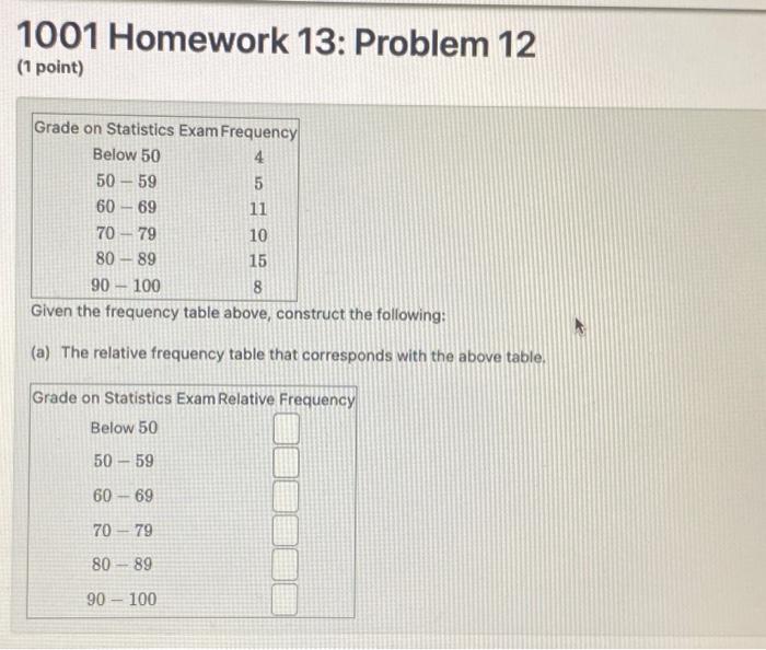  1001 Homework 13: Problem 12 (1 point) Given the frequency table