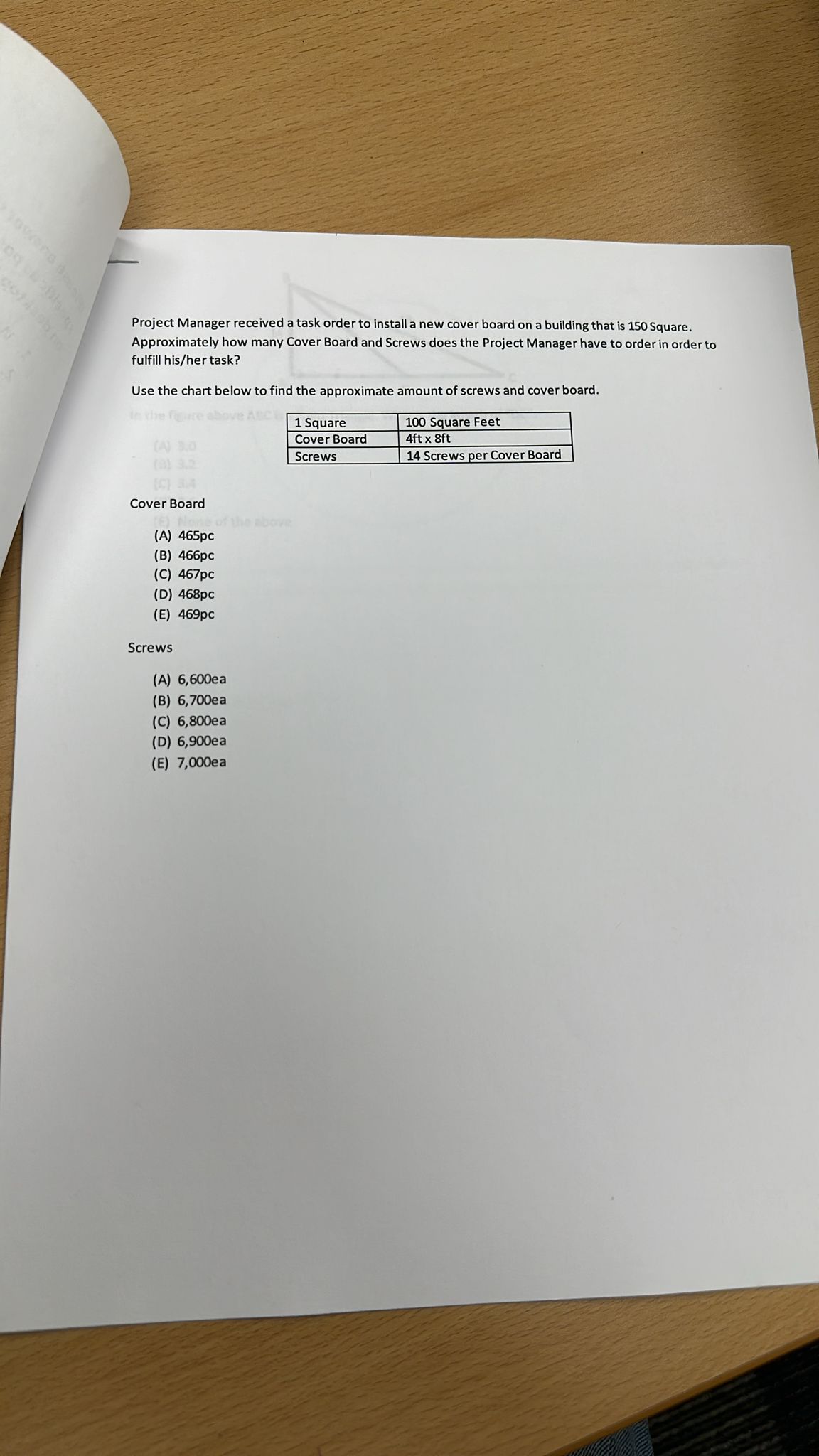  project manager recived a task order to install a new cover