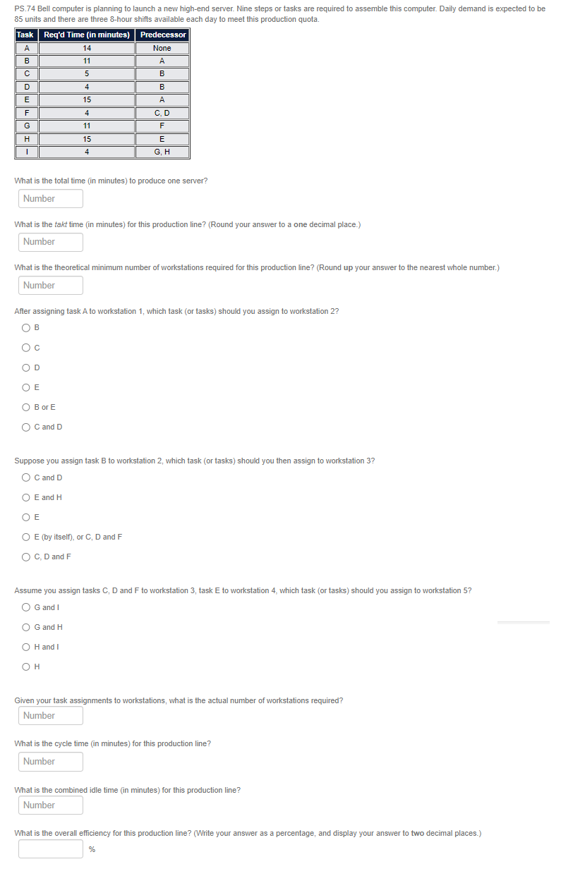 PS.74 Bell computer is planning to launch a new high-end server.