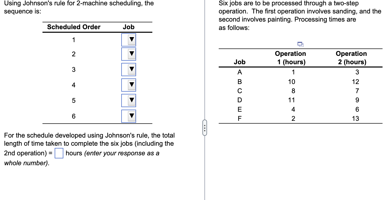  Using Johnson's rule for 2-machine scheduling, the Six jobs are to