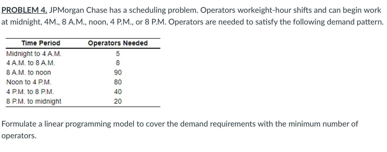  PROBLEM 4. JPMorgan Chase has a scheduling problem. Operators workeight-hour shifts