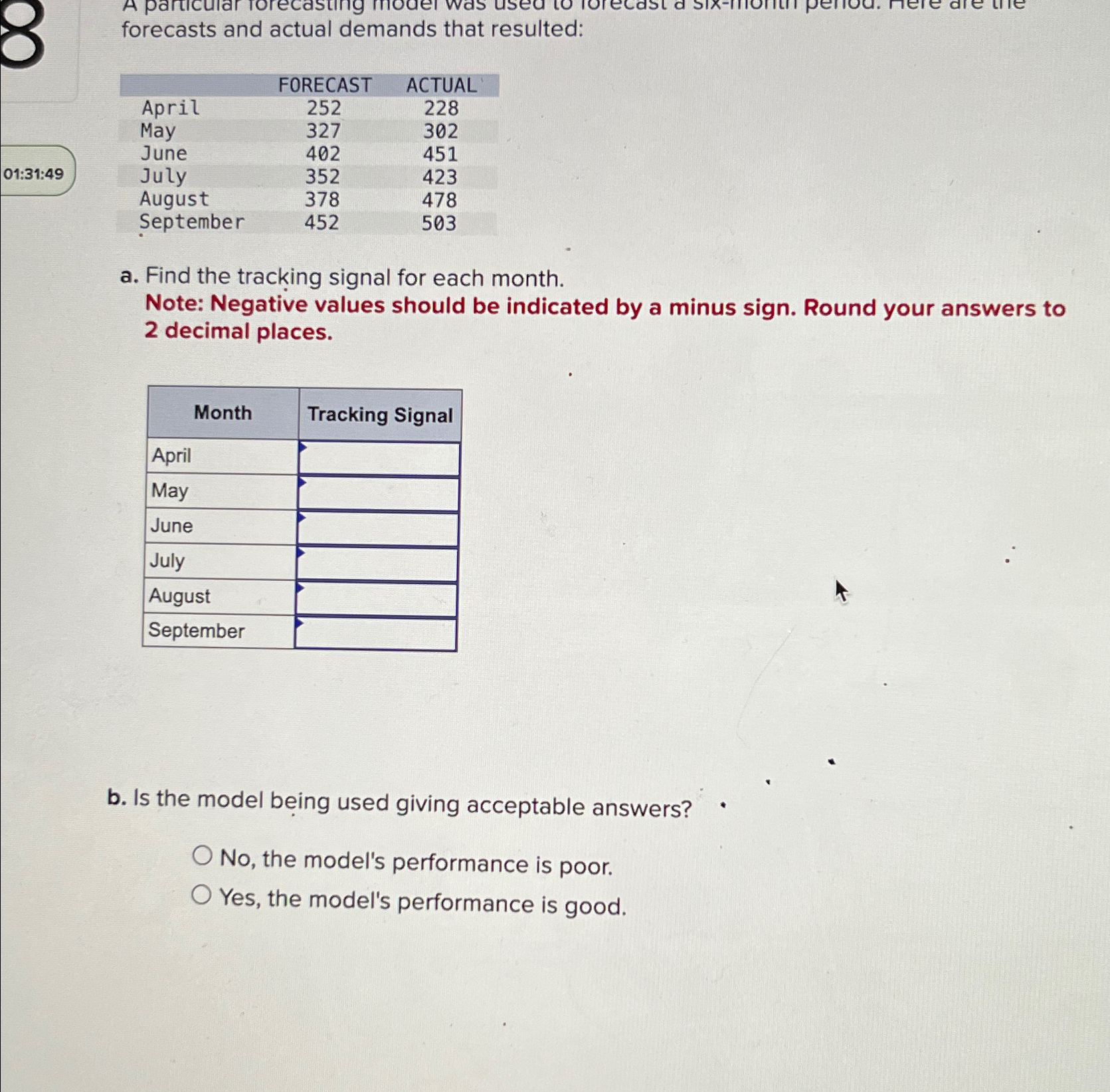  forecasts and actual demands that resulted: \table[[,FORECAST,ACTUAL],[April,252,228],[May,327,302],[June,402,451],[July,352,423],[August,378,478],[September,452,503]] a. Find the tracking