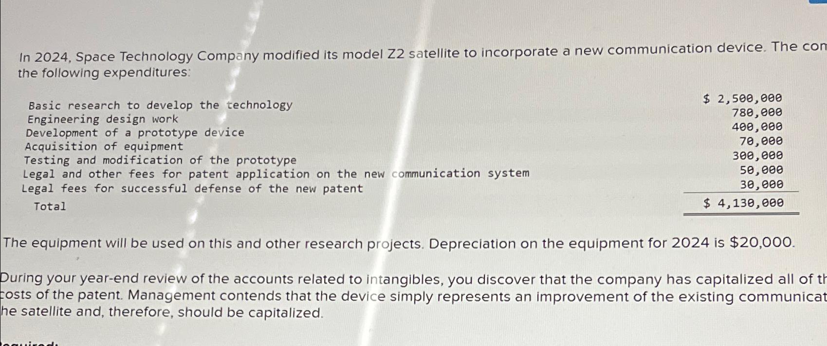 In 2024, Space Technology Company modified its model Z2 satellite to