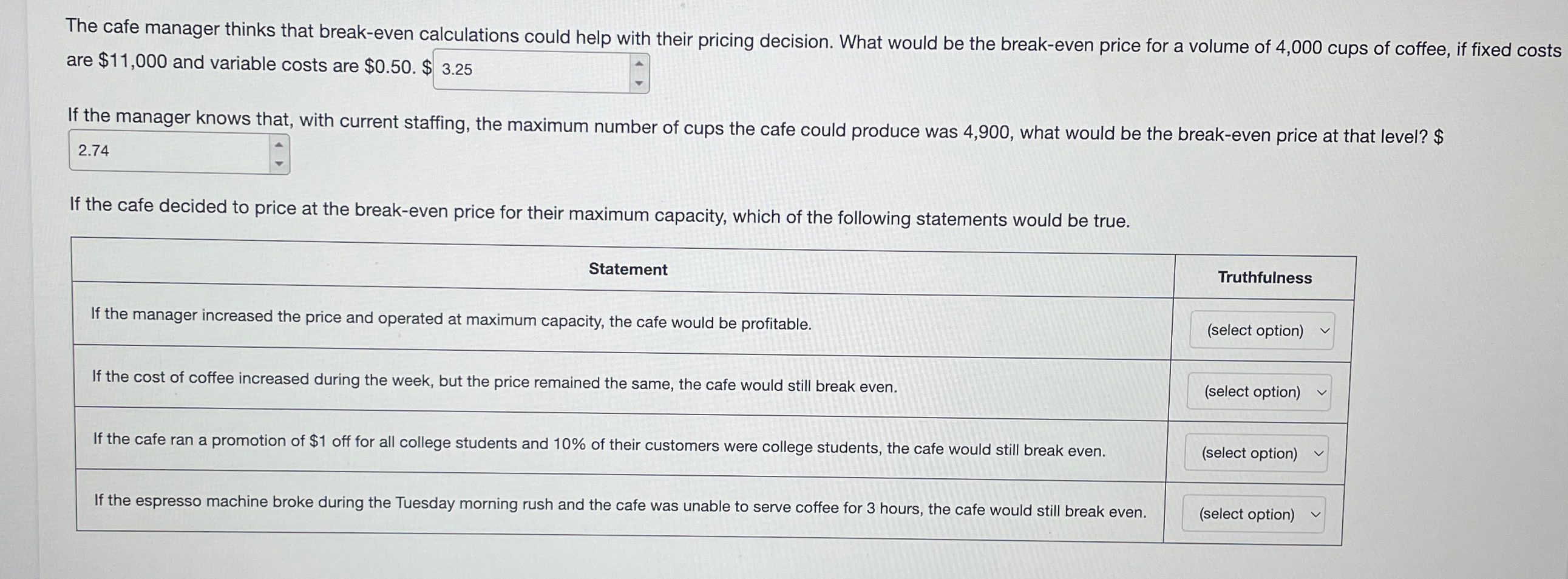  The cafe manager thinks that break-even calculations could help with their