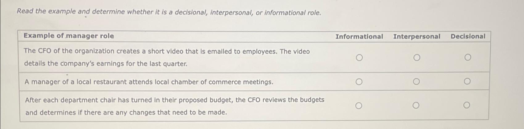  Read the example and determine whether it is a decisional, interpersonal,