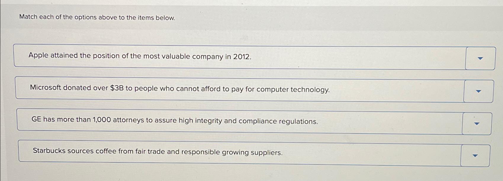  (1) Required information 5. Social Responsibilities: Stakeholders and Competitive Advantage Social
