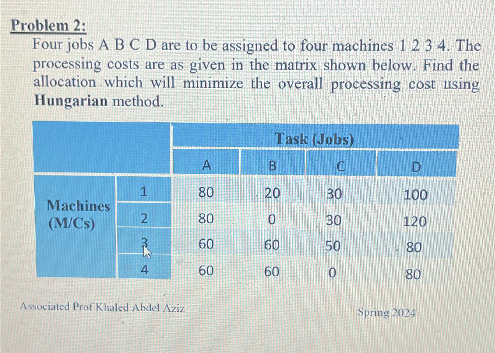  Problem 2: Four jobs A B C D are to be