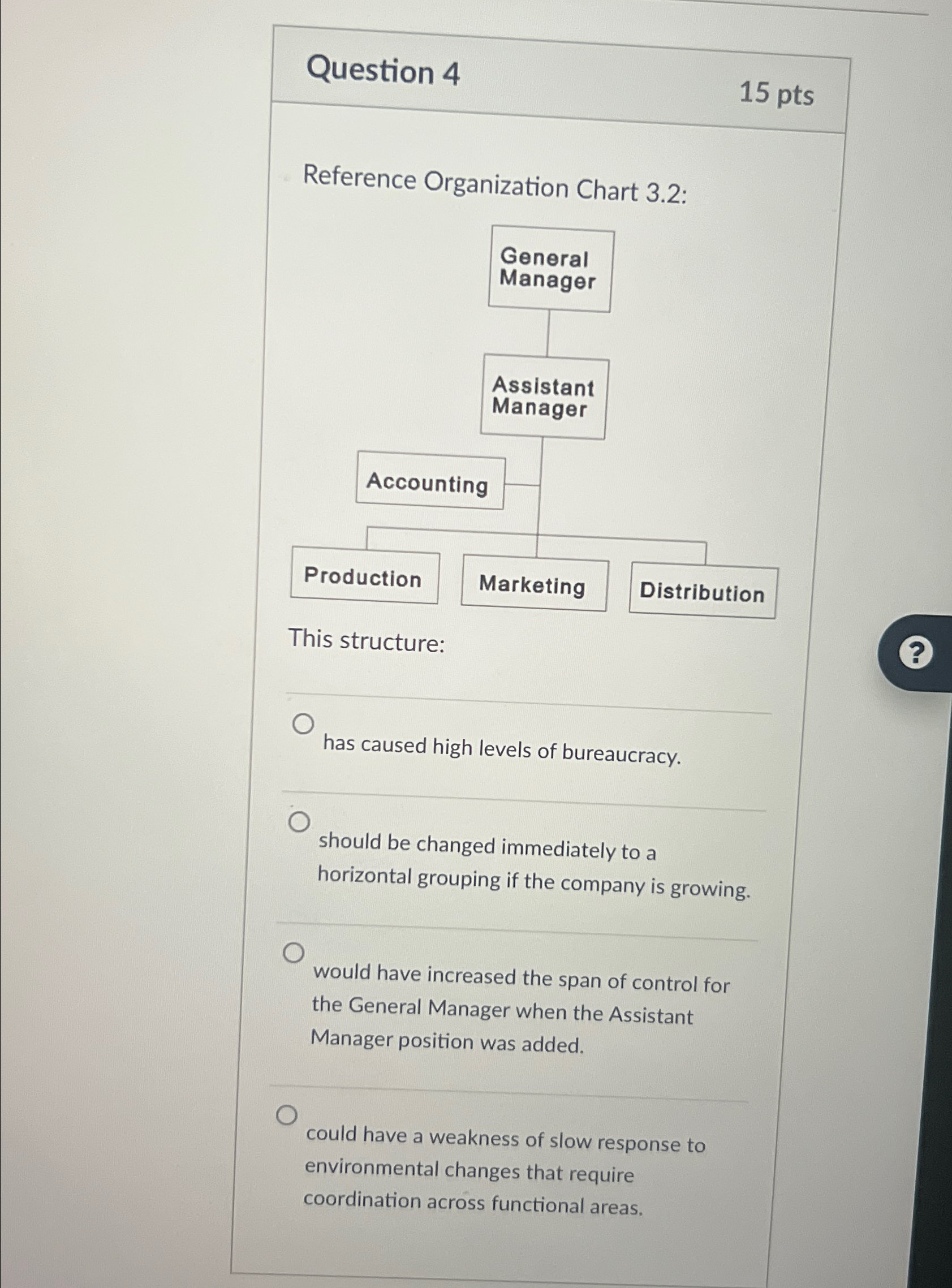  Question 4 15 pts Reference Organization Chart 3.2: \table[[\table[[General],[Manager]],],[\table[[Assistant],[Manager]],],[Accounting,]] This structure: