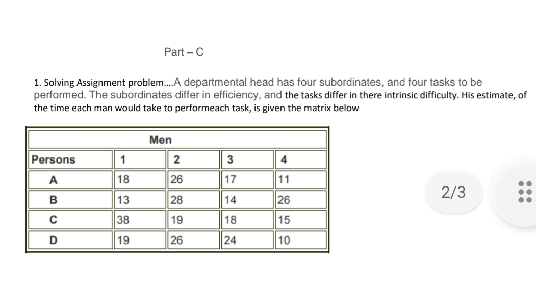  Part - C Solving Assignment problem....A departmental head has four subordinates,