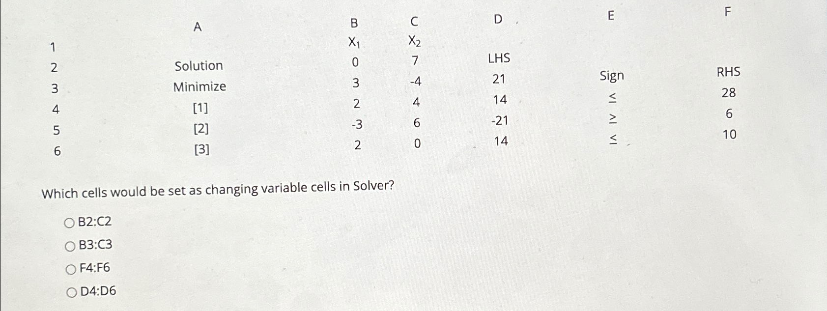  A 1 B C D E F 2 Solution LHS Minimize