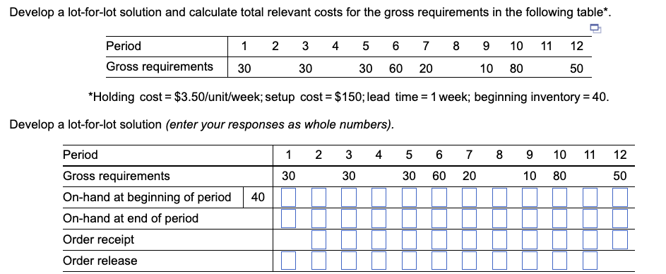  Develop a lot-for-lot solution and calculate total relevant costs for the