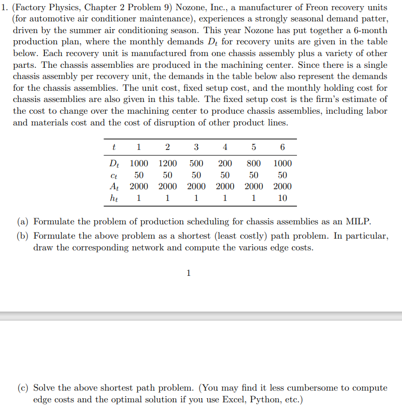  (Factory Physics, Chapter 2 Problem 9) Nozone, Inc., a manufacturer of