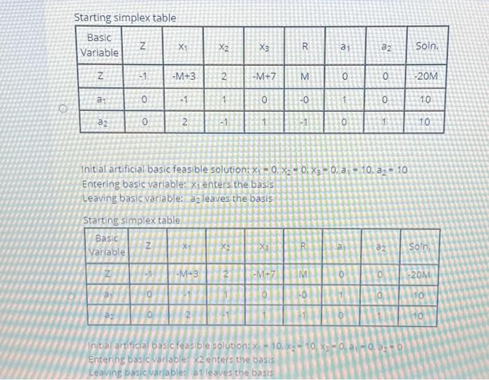 to a maximization problem like we did in closs) Min. z=3x1+2x2+7x3 s.t.