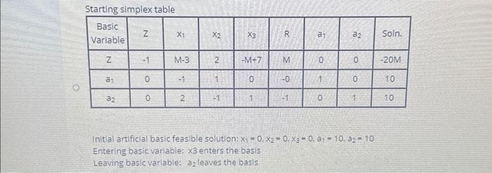 x1+x2=10 2x1x2+x310 x1,x2,x30 Select the correct answer for the following questions Construct