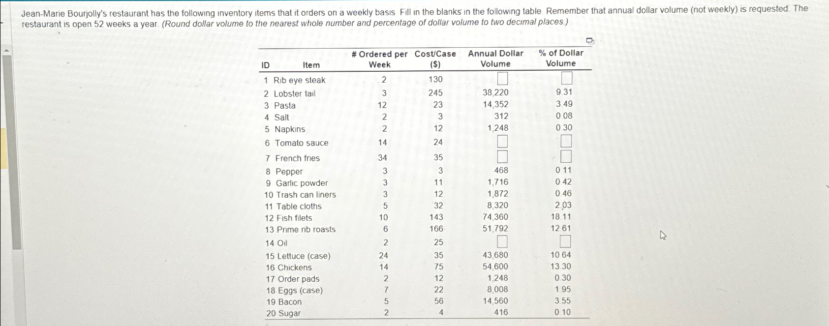  restaurant is open 52 weeks a year. (Round dollar volume to