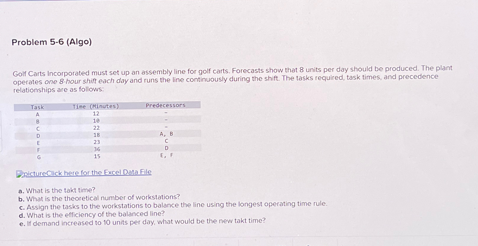  Problem 5-6(Algo) Golf Carts Incorporated must set up an assembly line