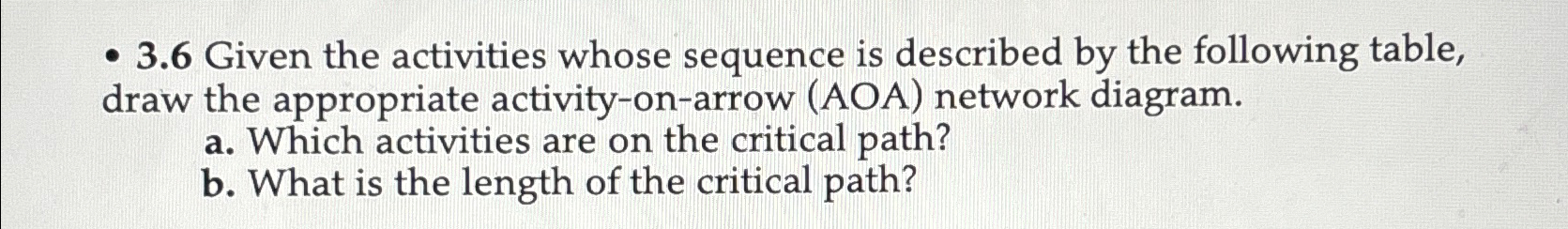  How to solve... 3.6 Given the activities whose sequence is described