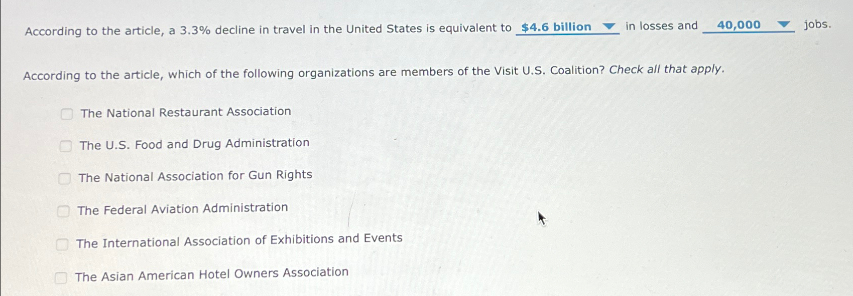  According to the article, a 3.3% decline in travel in the