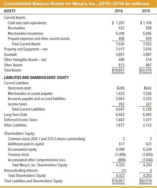 Job evaluation involves comparing jobs based on ___________________________: comparable worth behavioral anchors