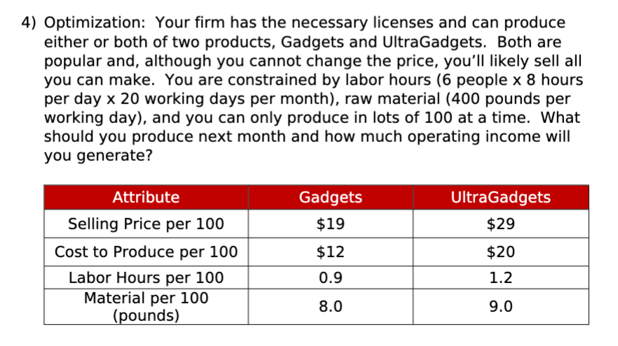Note: Please answer this single question about data analysis for decision making...I