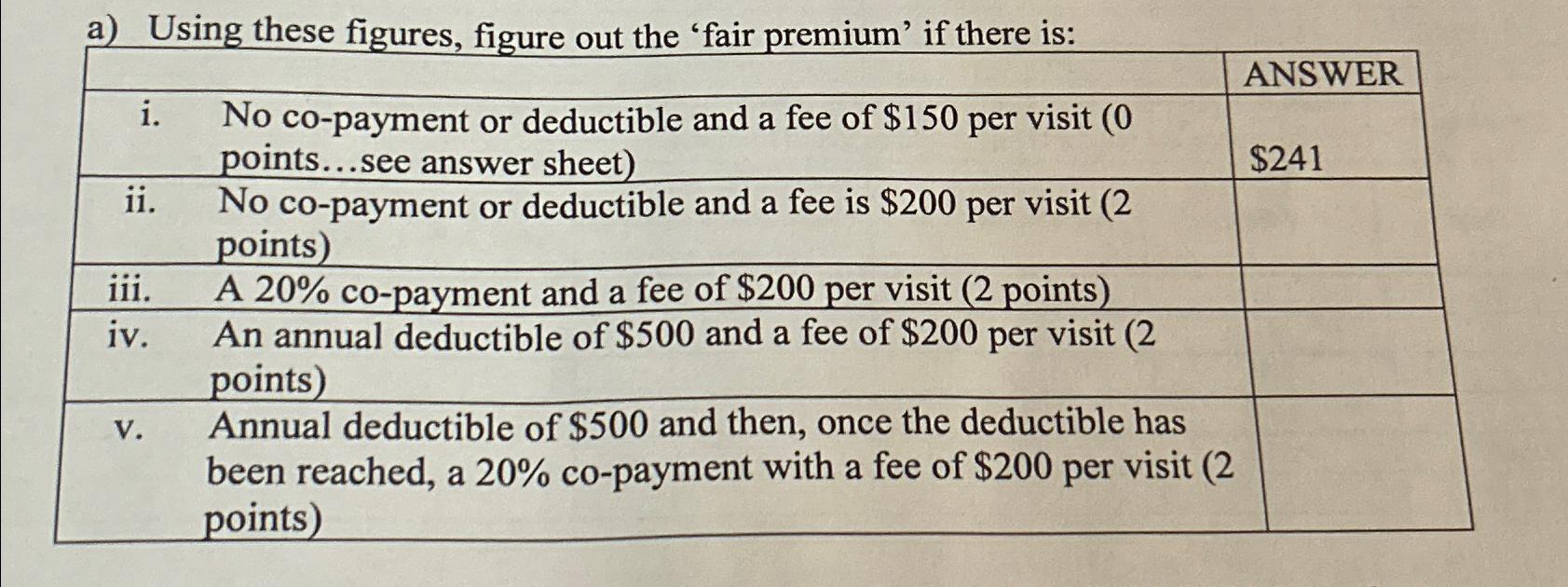  a) Using these figures, figure out the 'fair premium' if there