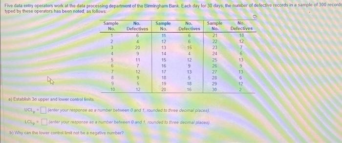  a) Establish 3o upper and lower conttol limits UCl = (enteryour