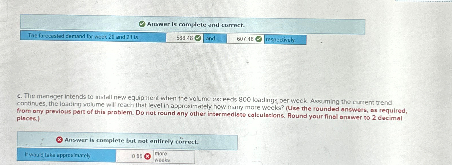  Answer is complete and correct. The forecasted demand for week 20