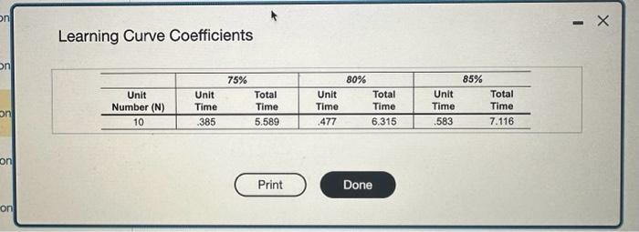 received initial certification from the state of California to become a center