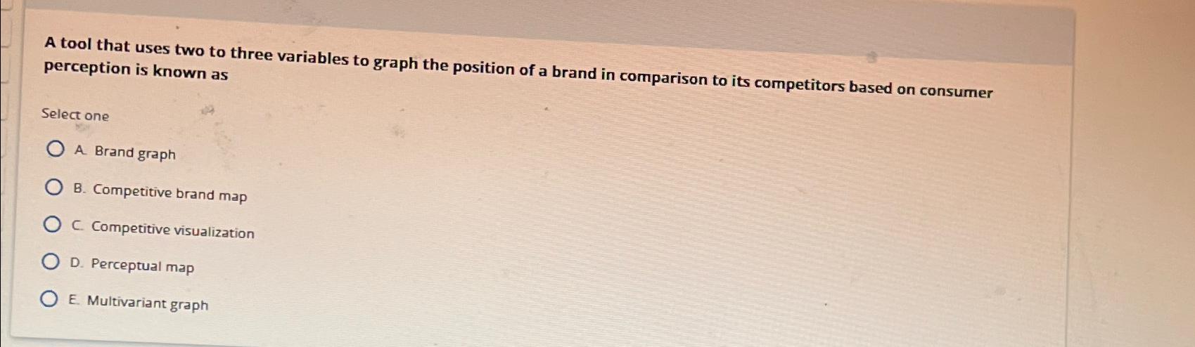  A tool that uses two to three variables to graph the