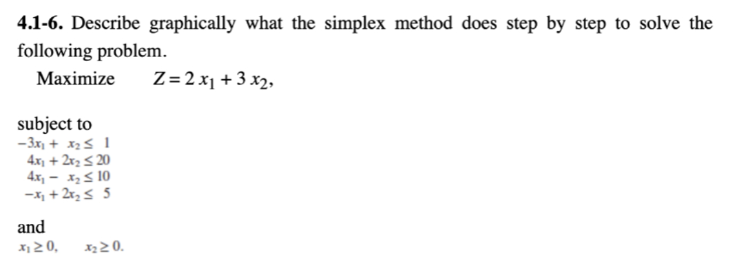  4.1-6. Describe graphically what the simplex method does step by step