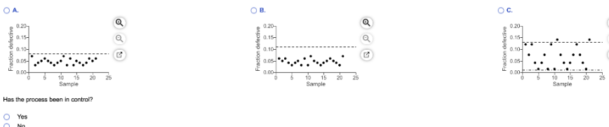 DAY & 1 & 2 & 3 & 4 & 5 &