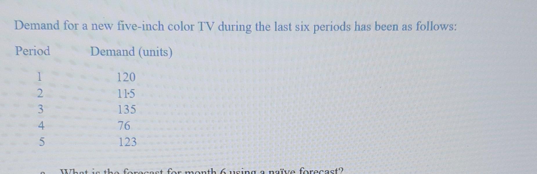a) what is the forecast for month 6 using a naive