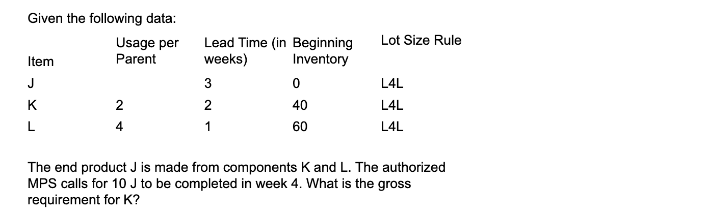  Given the following data: The end product J is made from