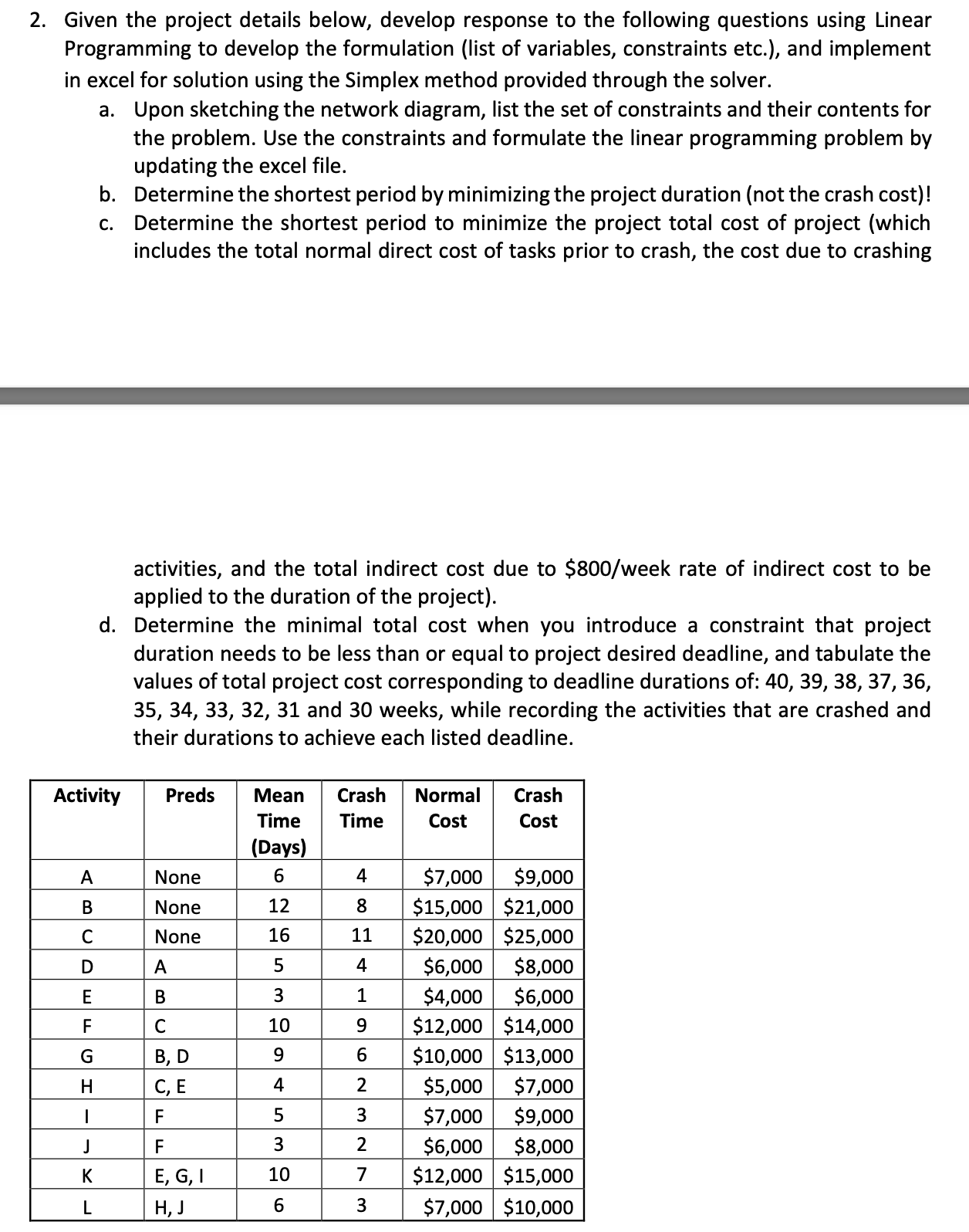  Given the project details below, develop response to the following questions