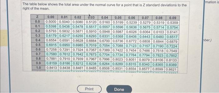 one question or else find another question to answer. A. shown in