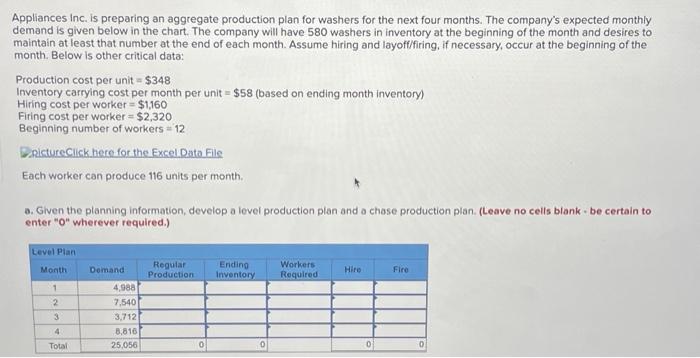 in the chart. The company will have 580 washers in inventory at