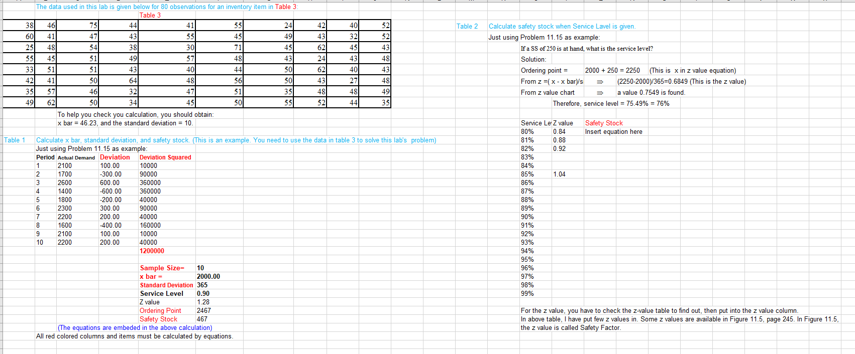 This lab is to create an Excel program for solving safety stock