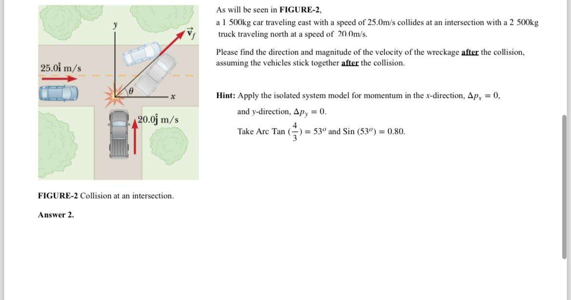  As will be seen in FIGURE-2, a 1500kg car traveling east