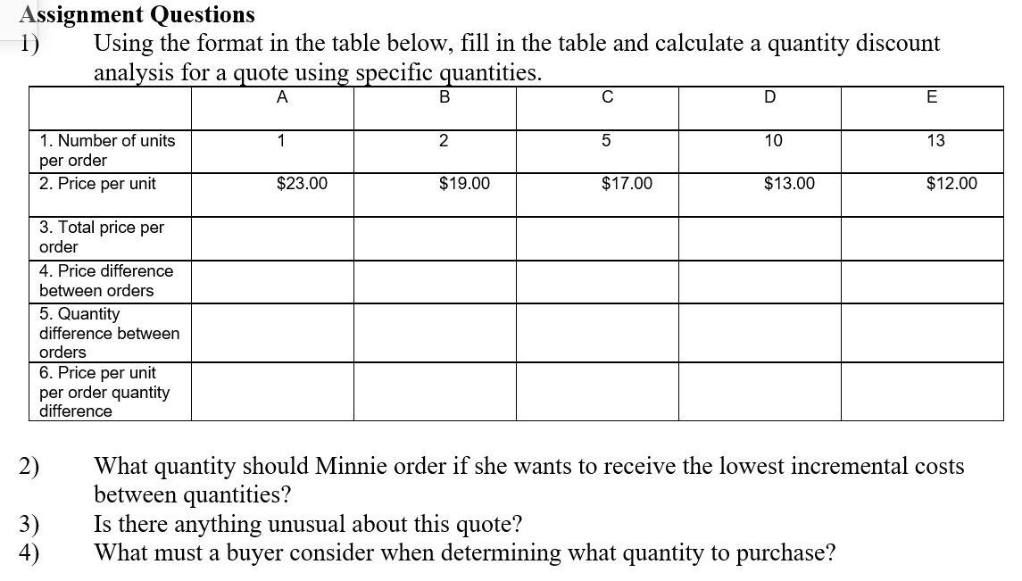  Assignment Questions 1) Using the format in the table below, fill