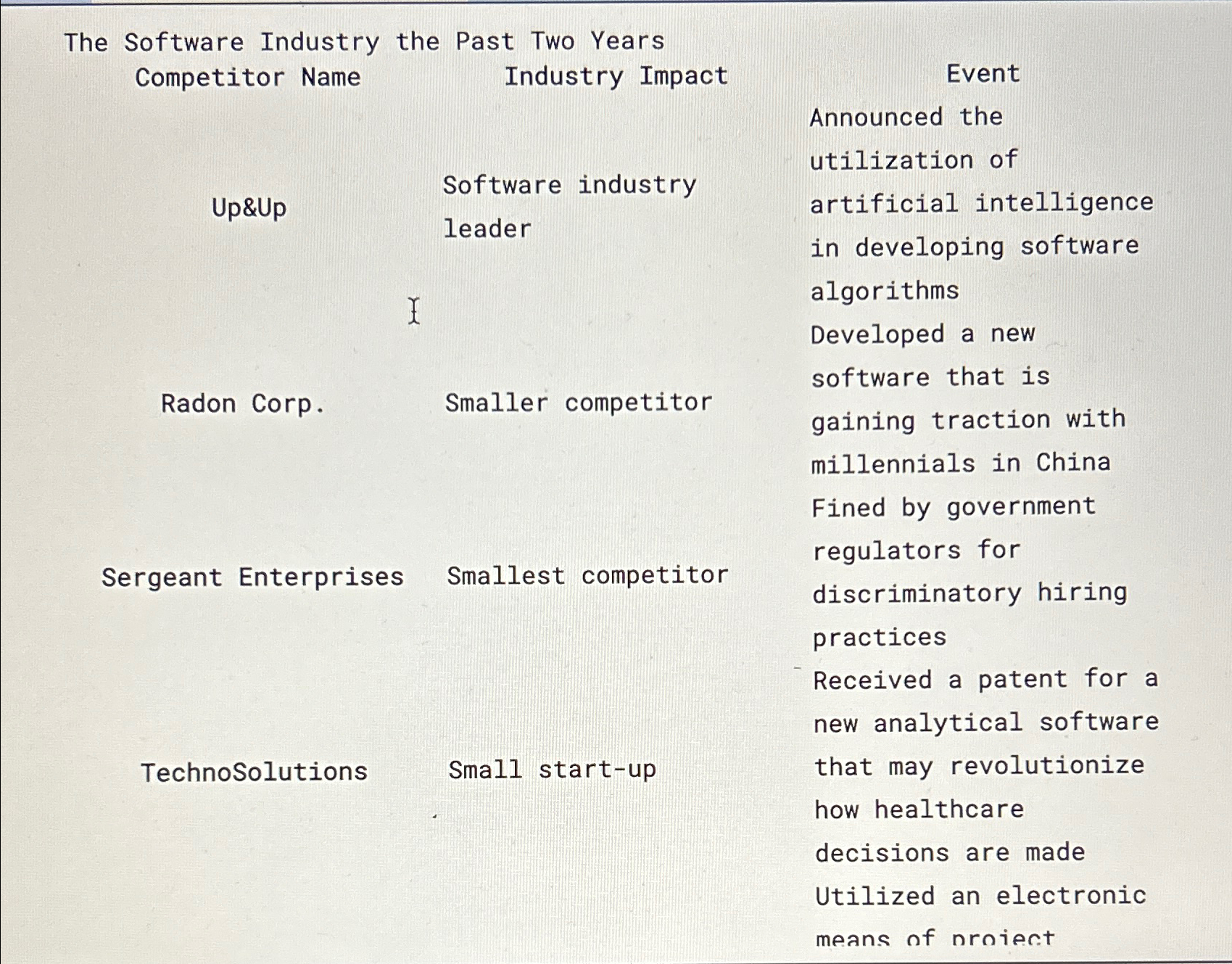 image text in transcribed