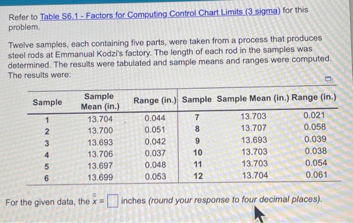 x= inches (round your response to four decimal places). Based on the