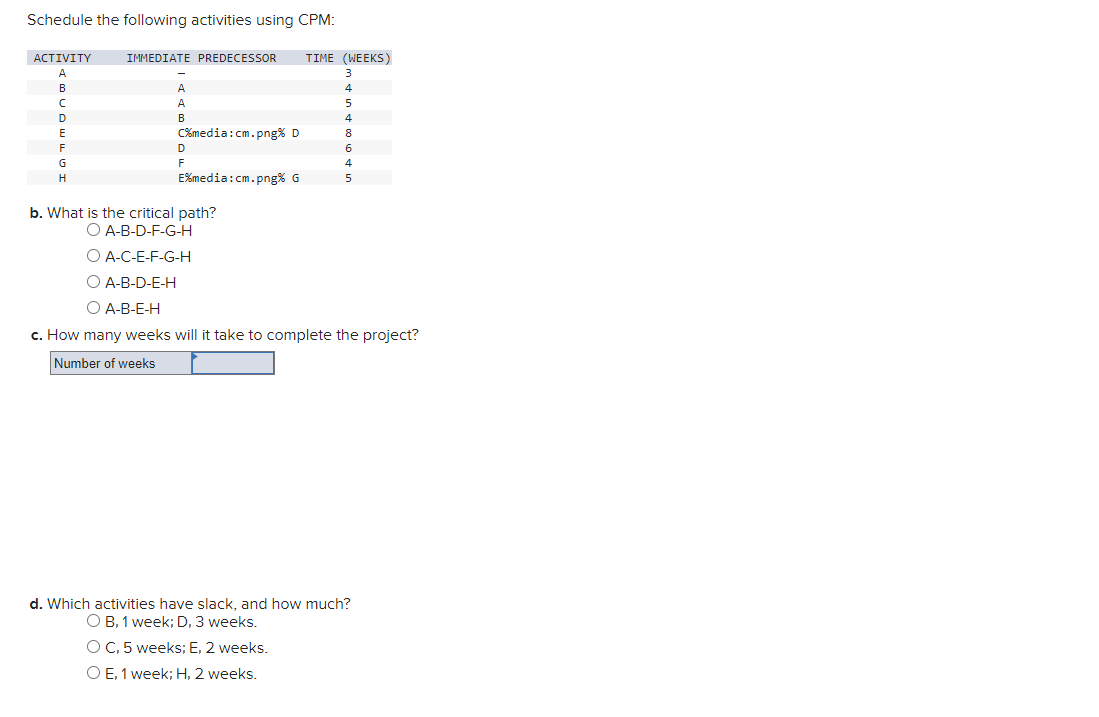  Schedule the following activities using CPM: b. What is the critical