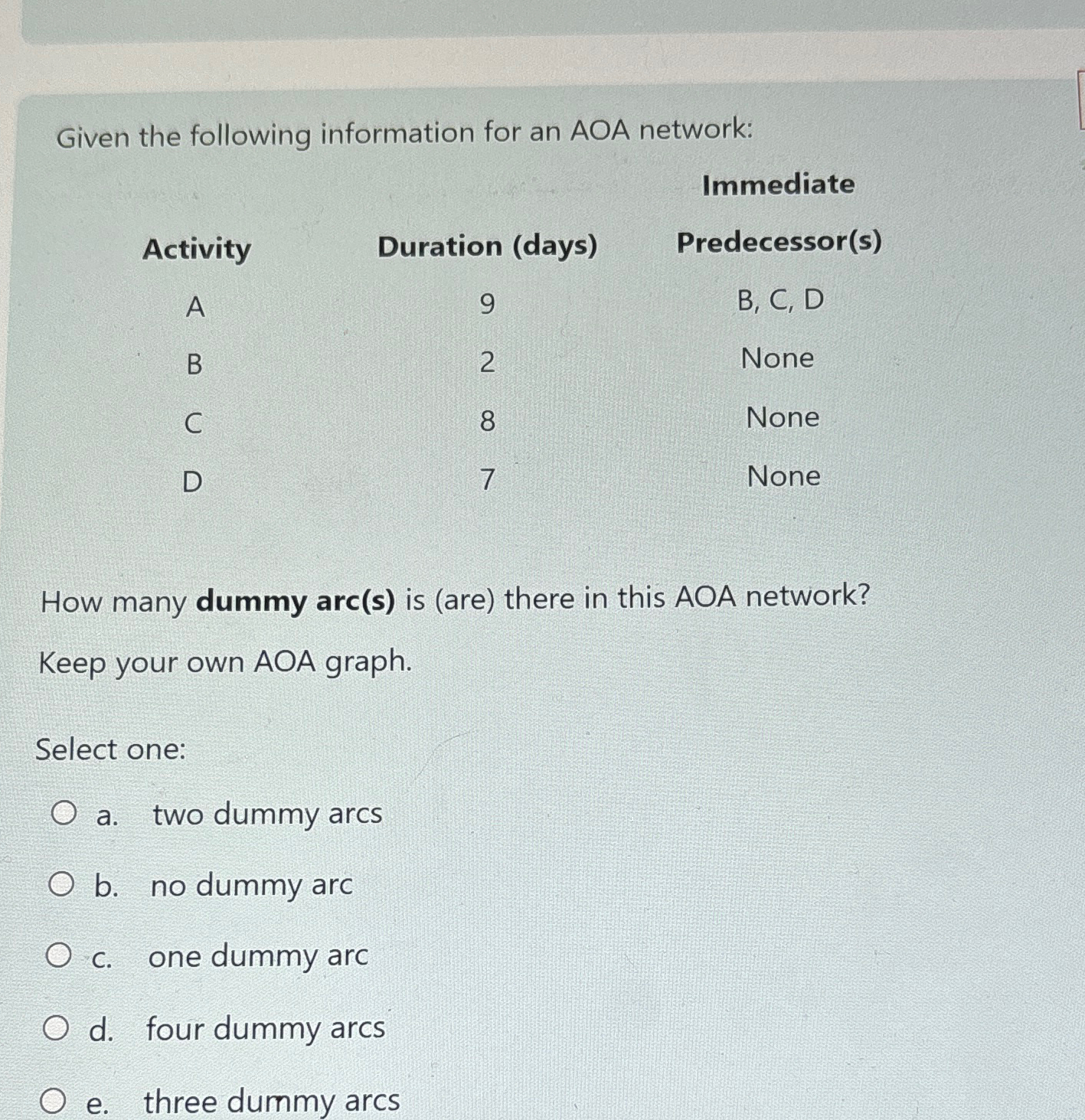  Given the following information for an AOA network: Immediate Activity A