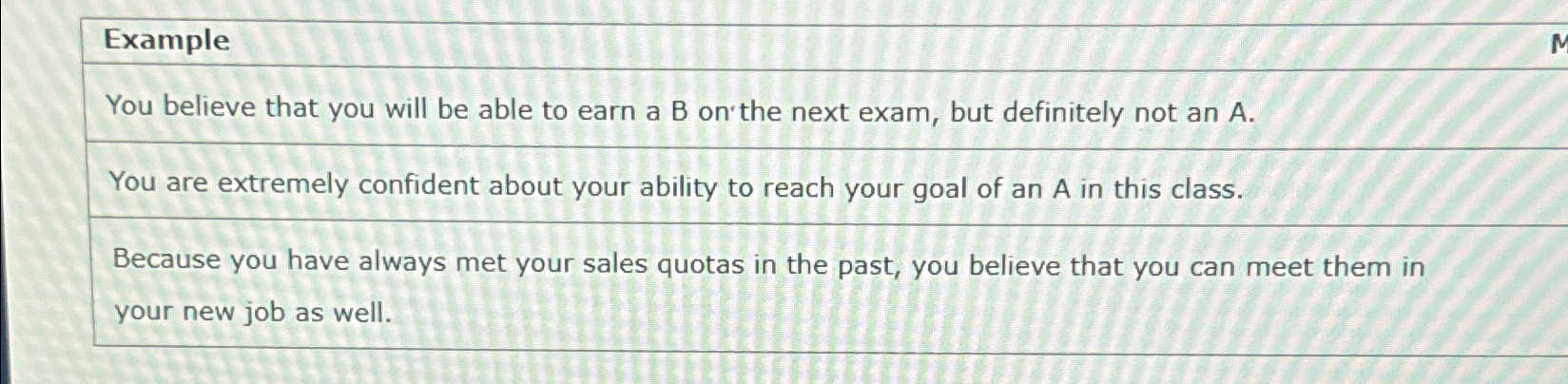  Example You believe that you will be able to earn a