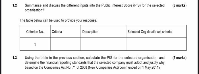 7This project will explore the Auditing process that you will follow to